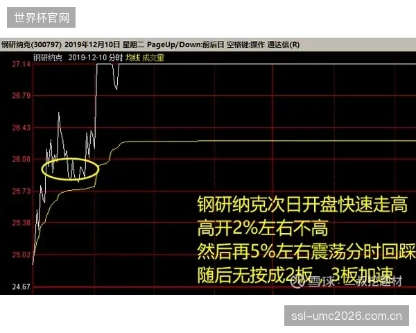 泽卡状态持续低迷，其门前终结能力的不足或将导致夏窗被替换。